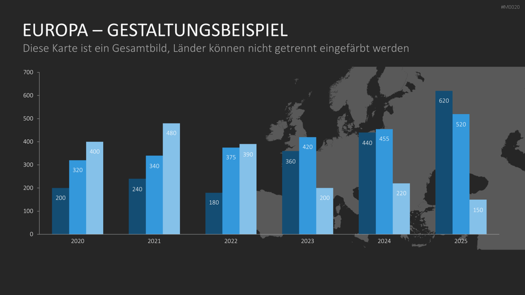 Europakarte / PowerPoint-Landkarte