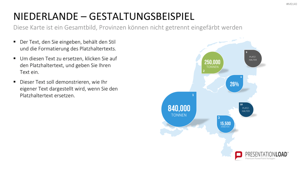 Niederlande PowerPoint-Vorlage