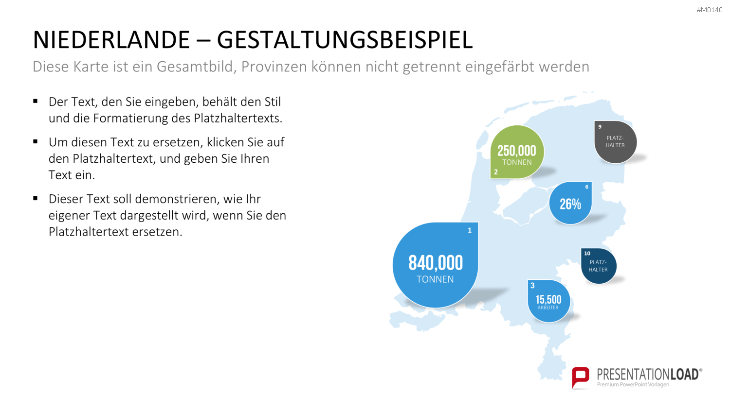 Niederlande PowerPoint-Vorlage