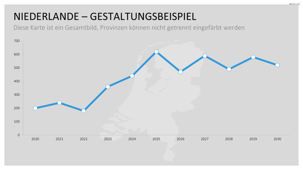 Niederlande PowerPoint-Vorlage
