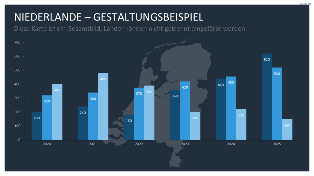 Niederlande PowerPoint-Vorlage