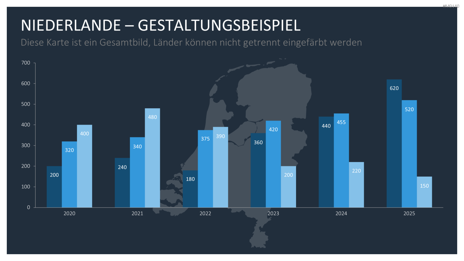 Niederlande PowerPoint-Vorlage