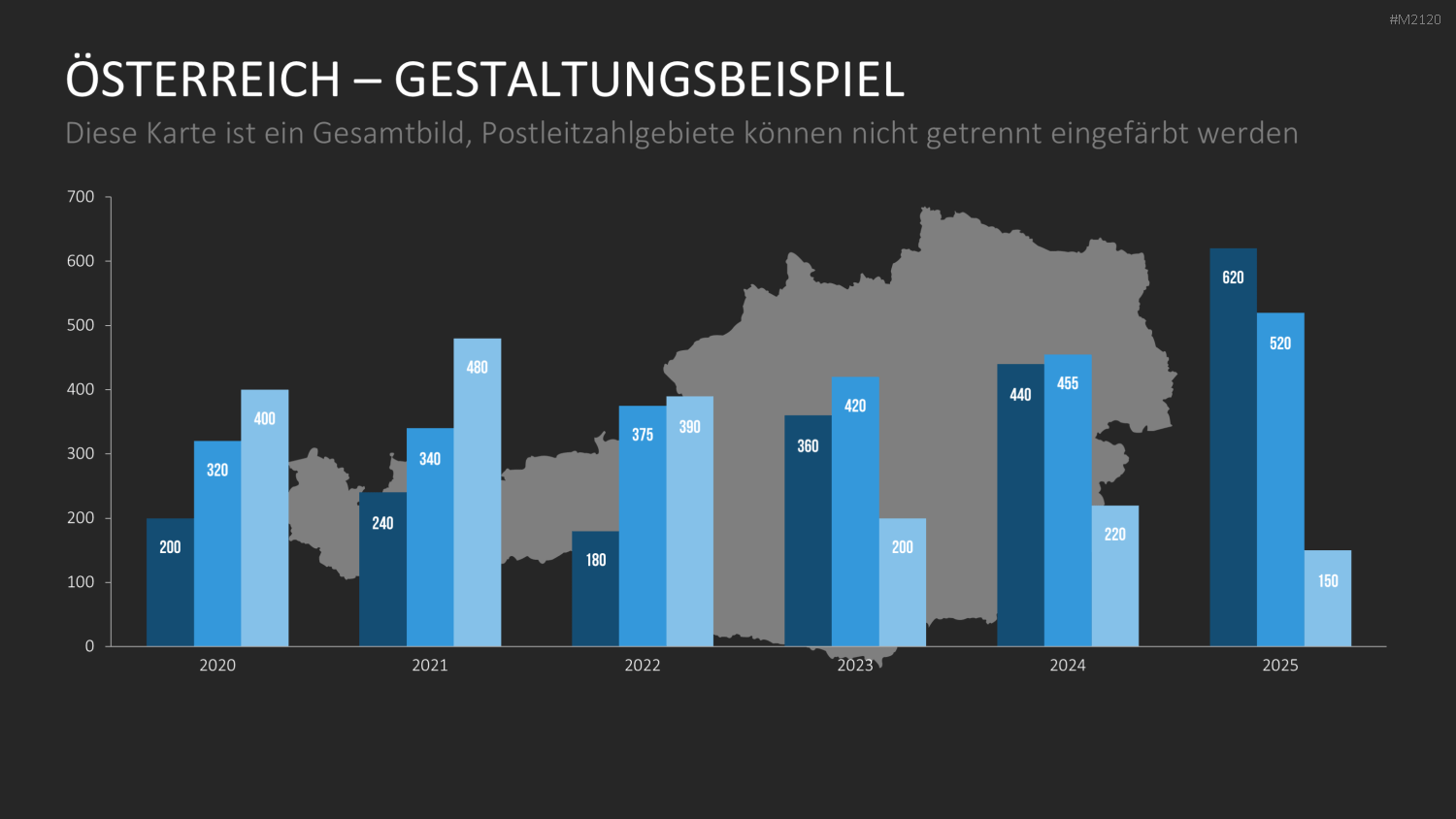 Österreich - PLZ (2-stellig) PowerPoint-Vorlage