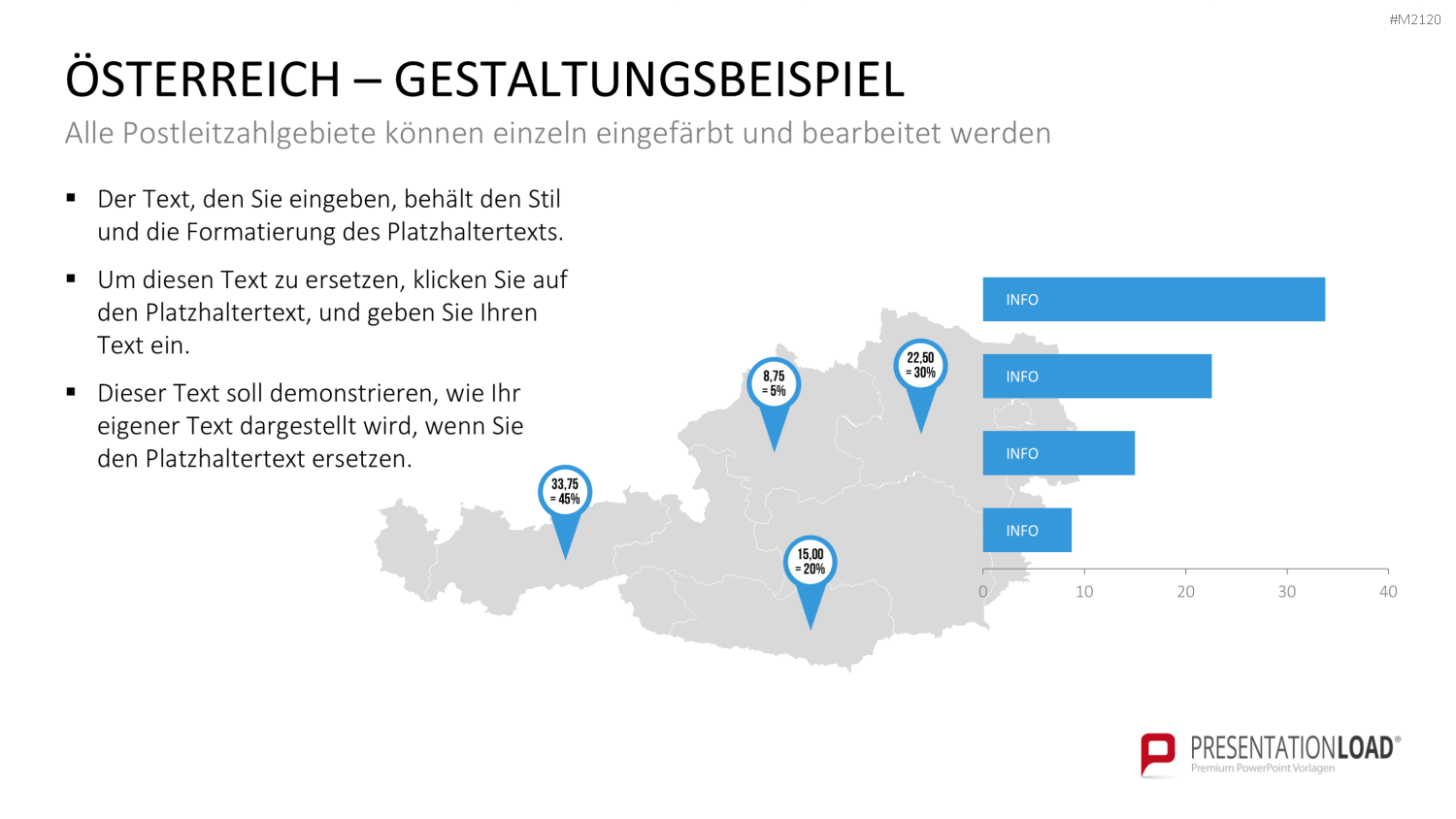 Österreich - PLZ (2-stellig) PowerPoint-Vorlage
