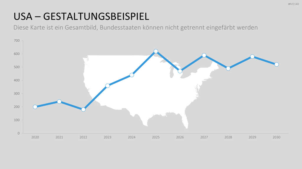 USA - Counties PowerPoint-Vorlage