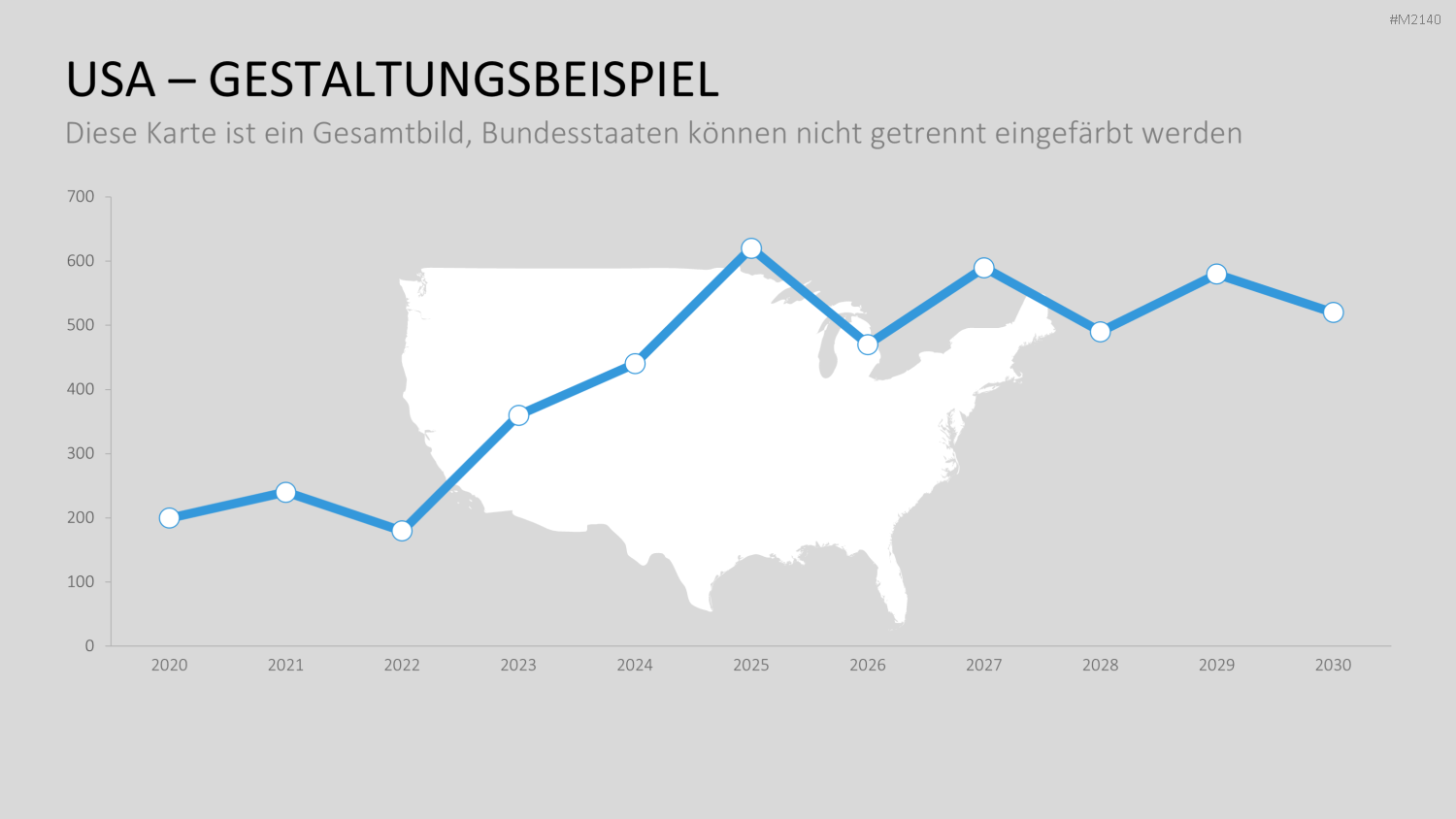 USA - Counties PowerPoint-Vorlage