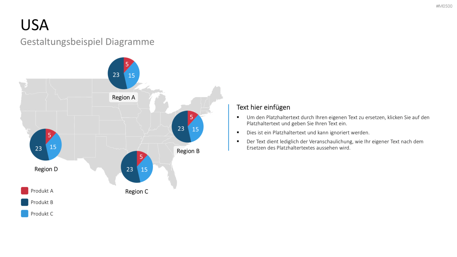 USA PowerPoint-Vorlage