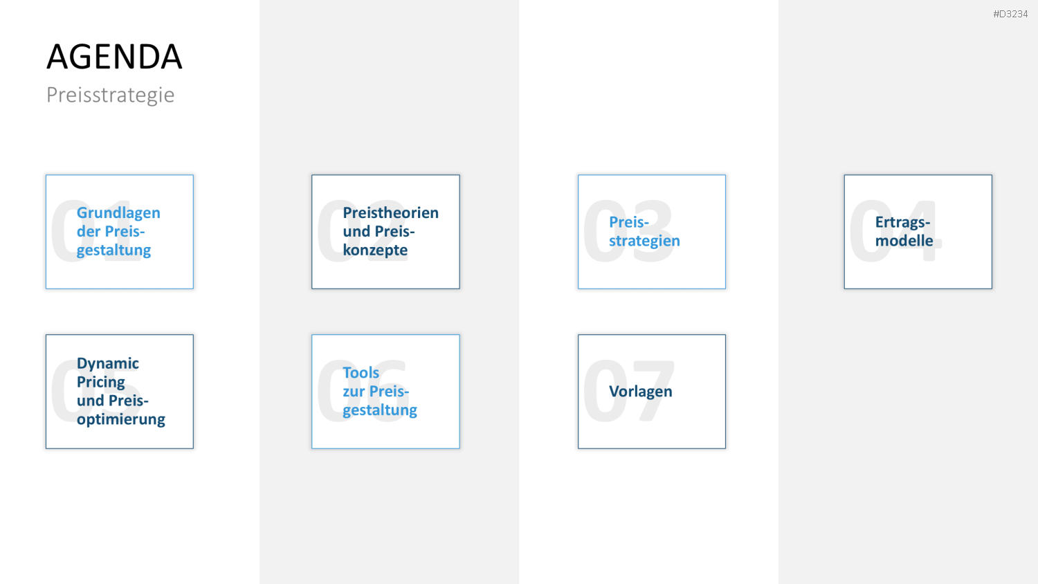Preisstrategie PowerPoint-Vorlage