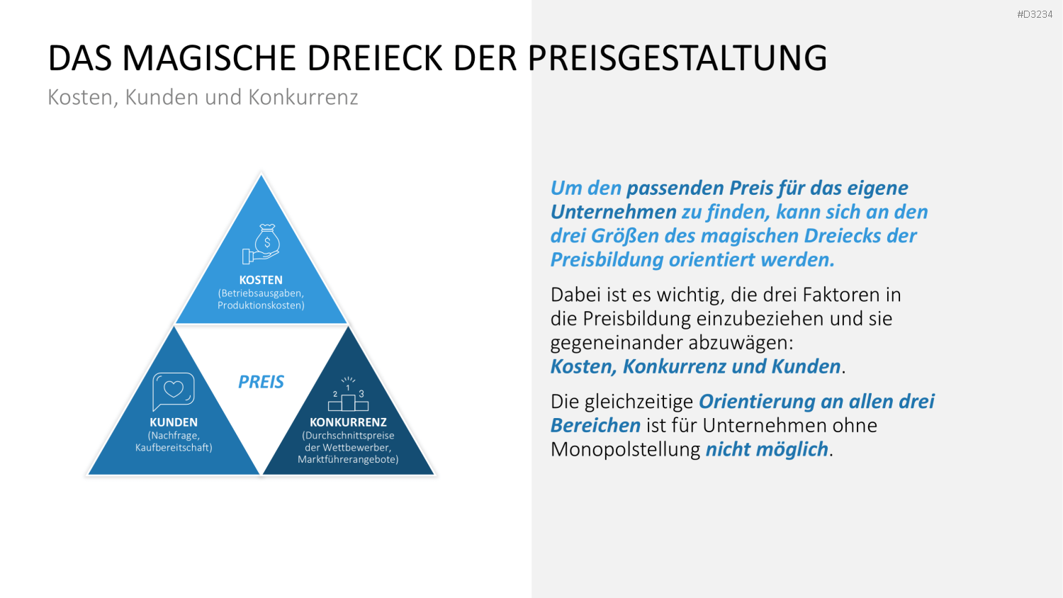 Preisstrategie PowerPoint-Vorlage
