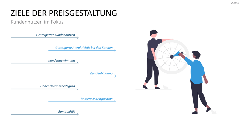 Preisstrategie PowerPoint-Vorlage