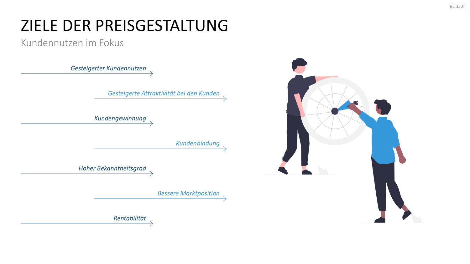 Preisstrategie PowerPoint-Vorlage