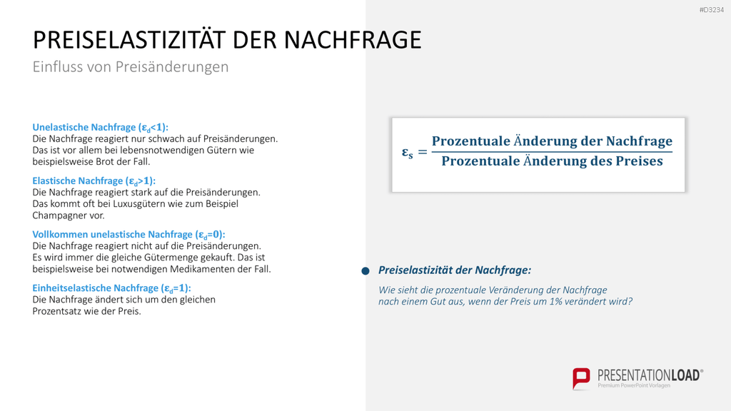 Preisstrategie PowerPoint-Vorlage