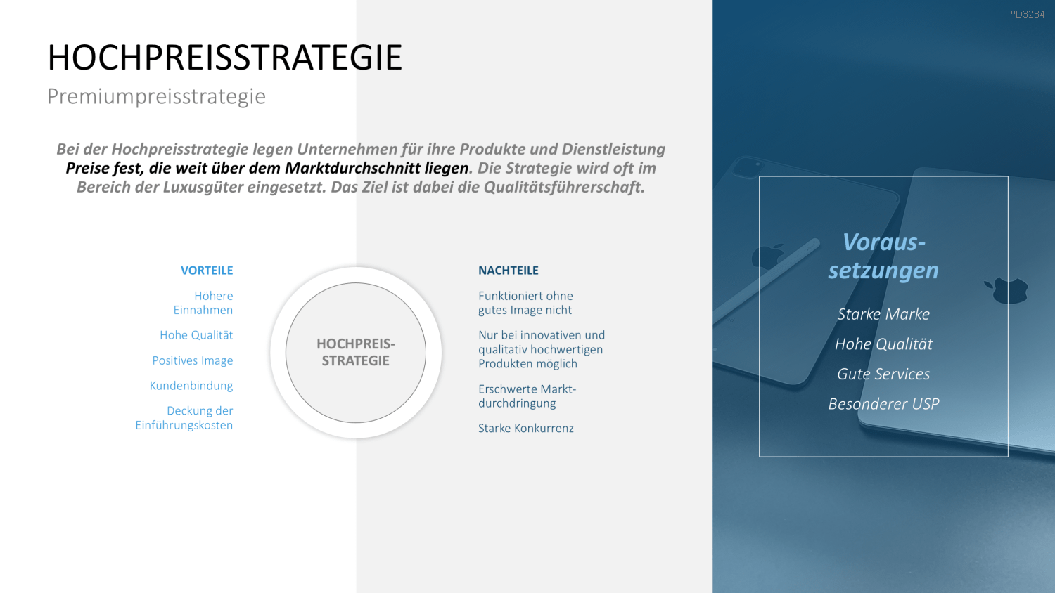 Preisstrategie PowerPoint-Vorlage