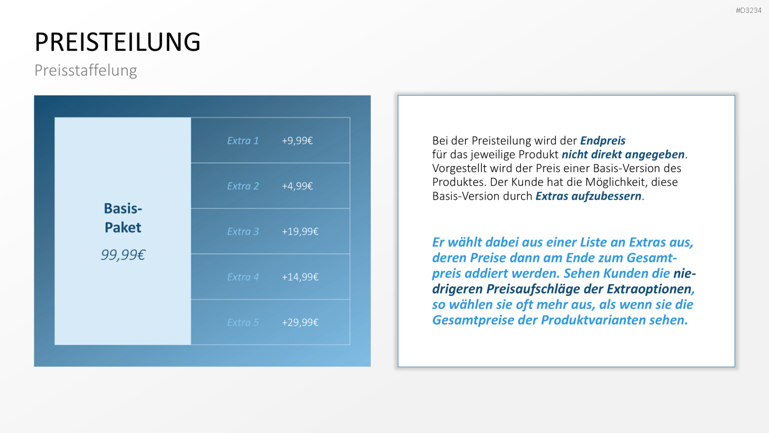 Preisstrategie PowerPoint-Vorlage