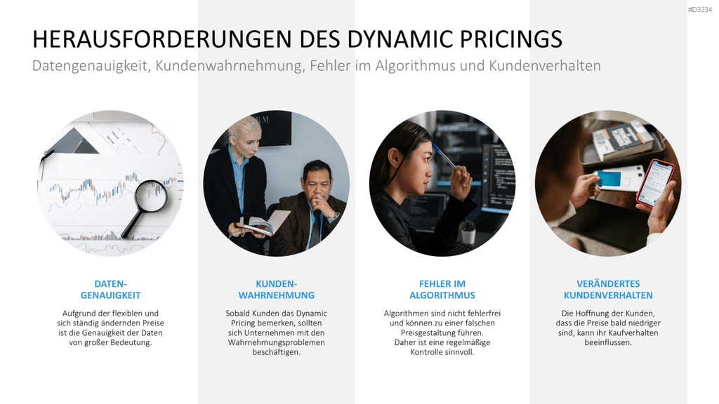 Preisstrategie PowerPoint-Vorlage