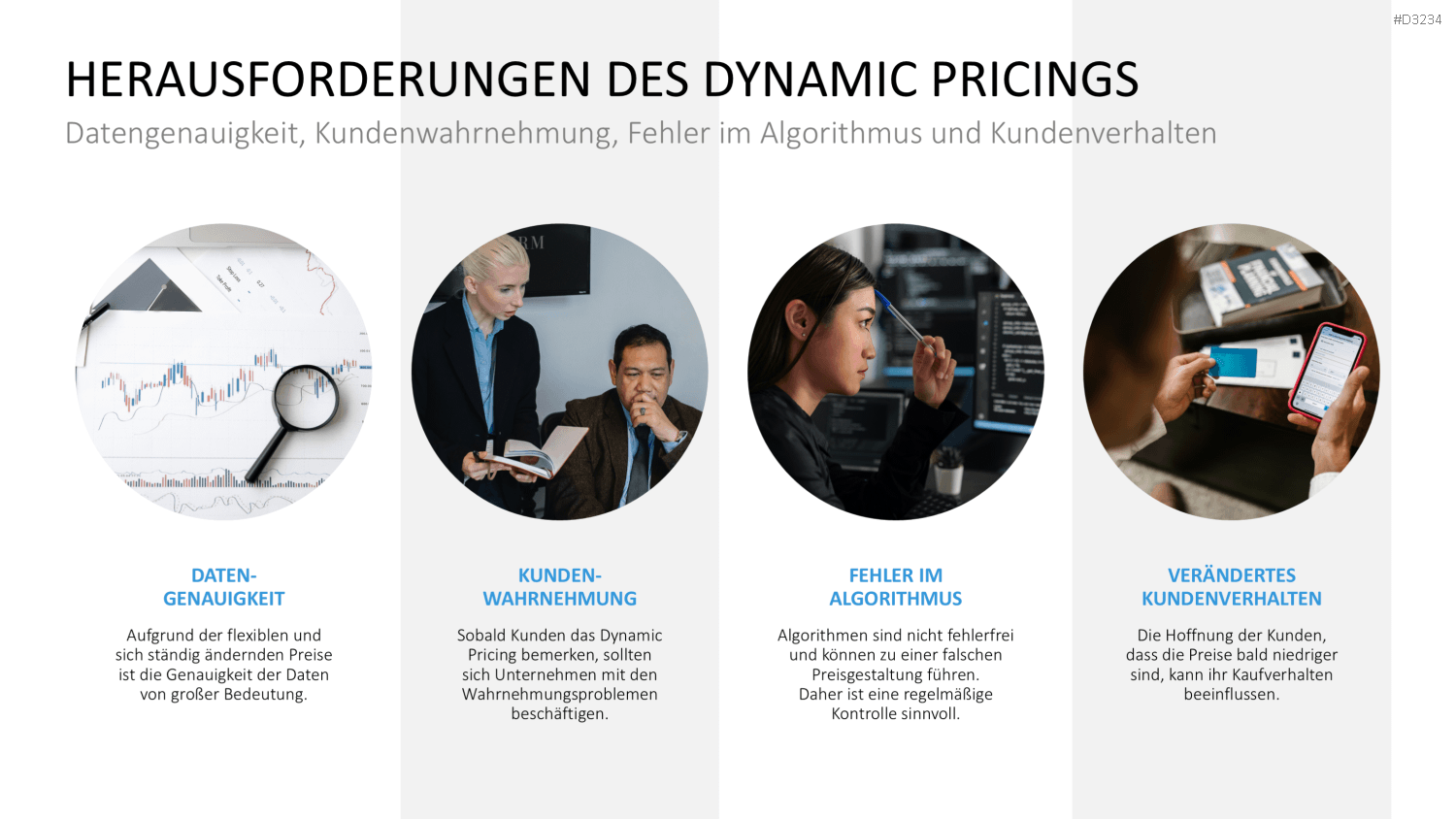 Preisstrategie PowerPoint-Vorlage