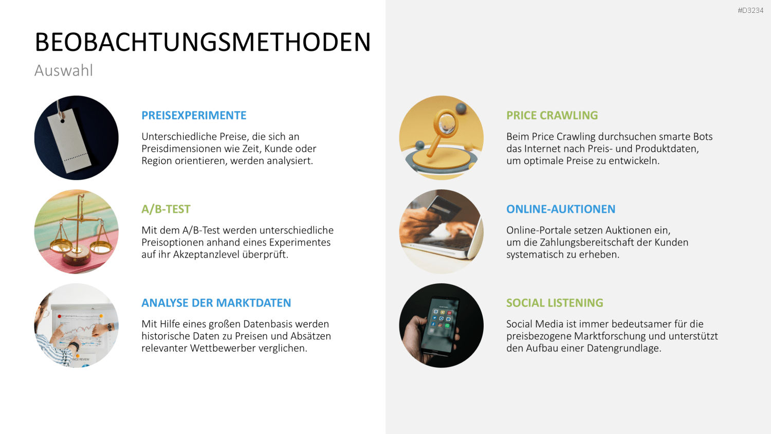 Preisstrategie PowerPoint-Vorlage