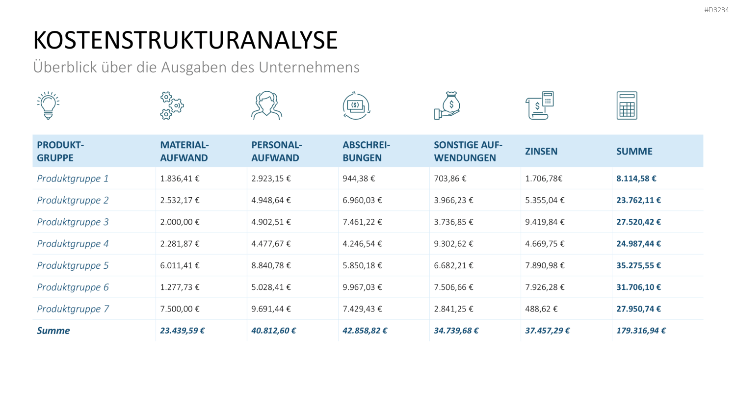 Preisstrategie PowerPoint-Vorlage