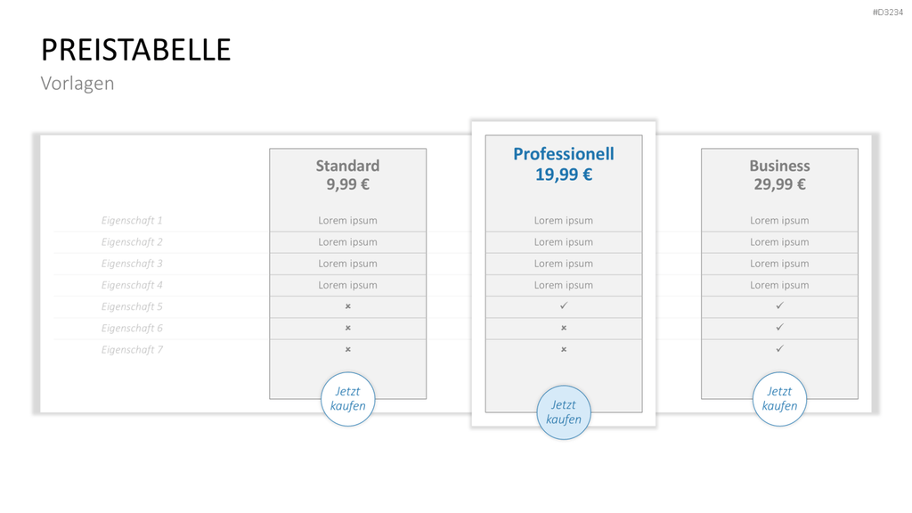 Preisstrategie PowerPoint-Vorlage