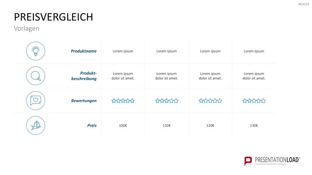 Preisstrategie PowerPoint-Vorlage