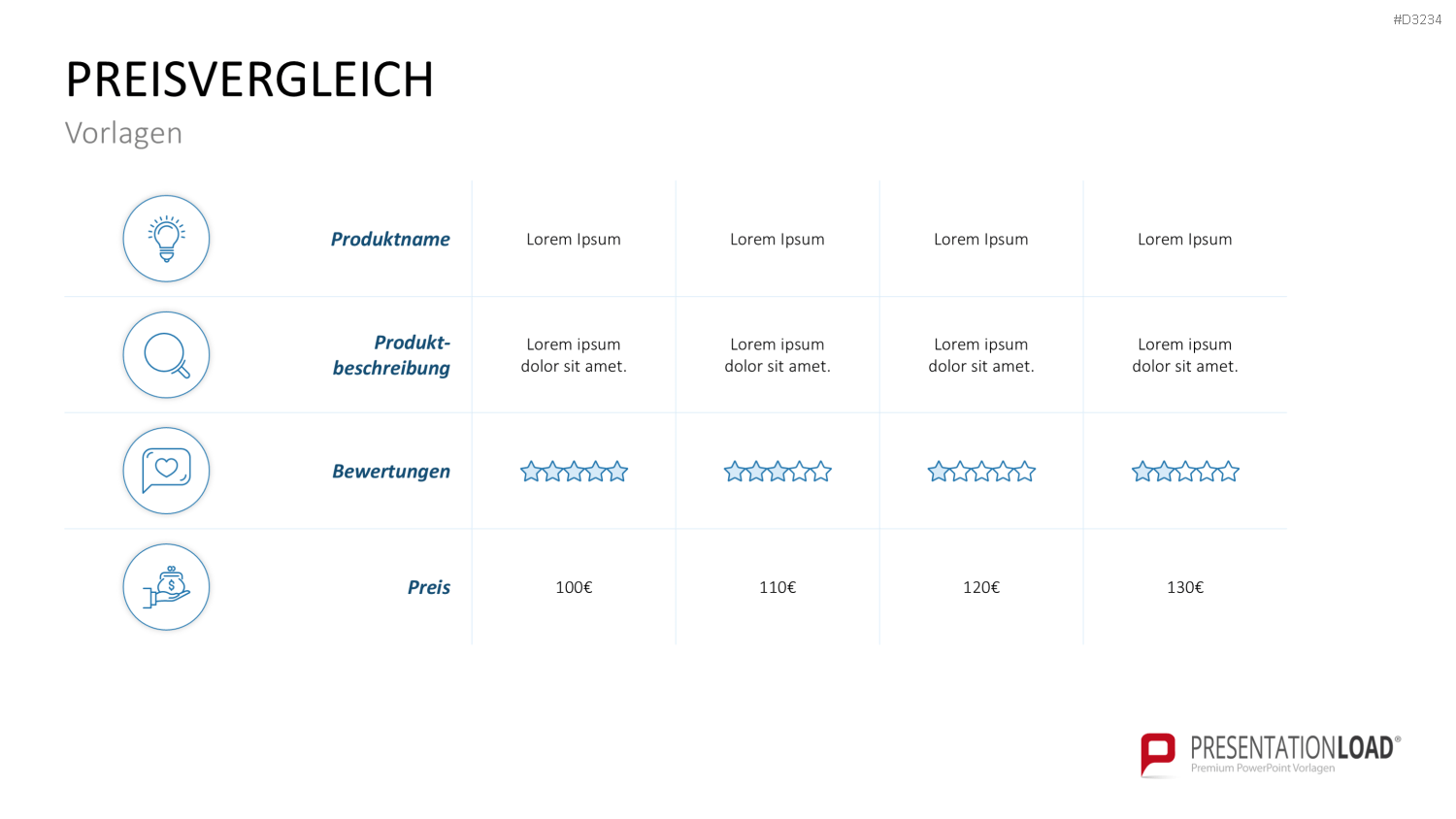 Preisstrategie PowerPoint-Vorlage