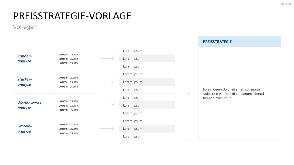 Preisstrategie PowerPoint-Vorlage