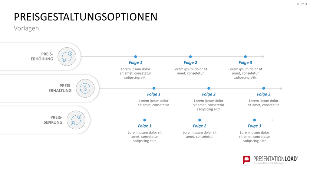 Preisstrategie PowerPoint-Vorlage