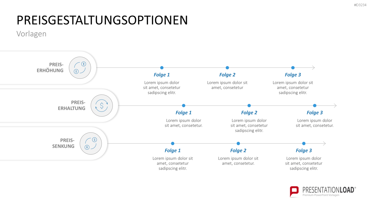 Preisstrategie PowerPoint-Vorlage