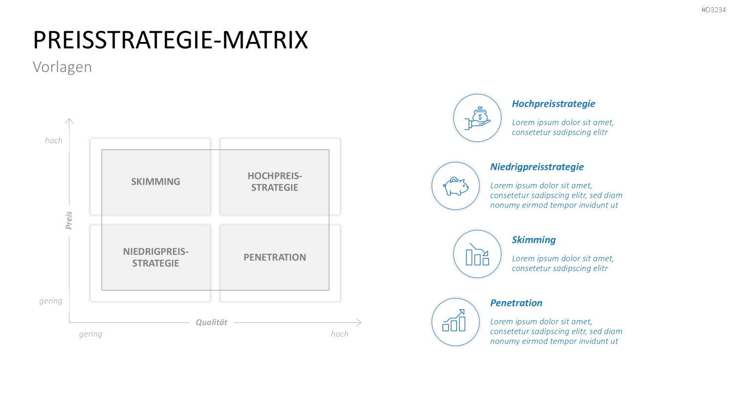 Preisstrategie PowerPoint-Vorlage