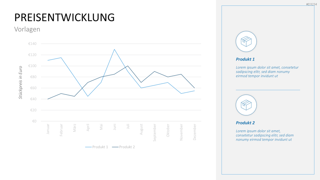 Preisstrategie PowerPoint-Vorlage