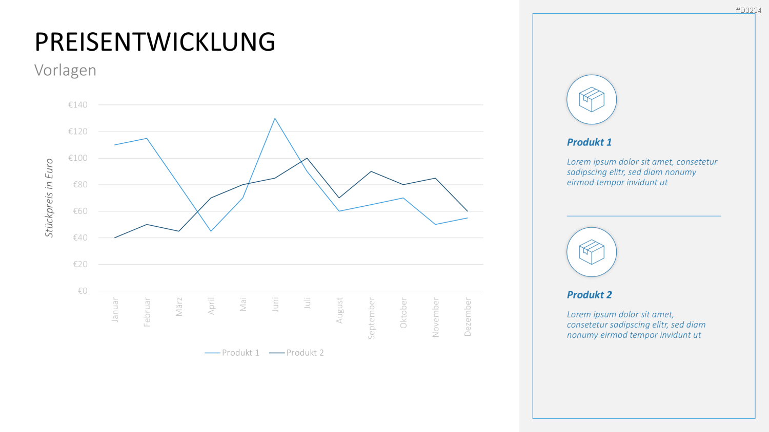 Preisstrategie PowerPoint-Vorlage