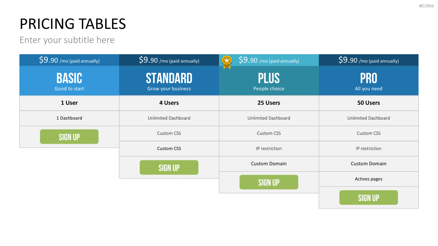 Pricing-Tables PowerPoint-Vorlage