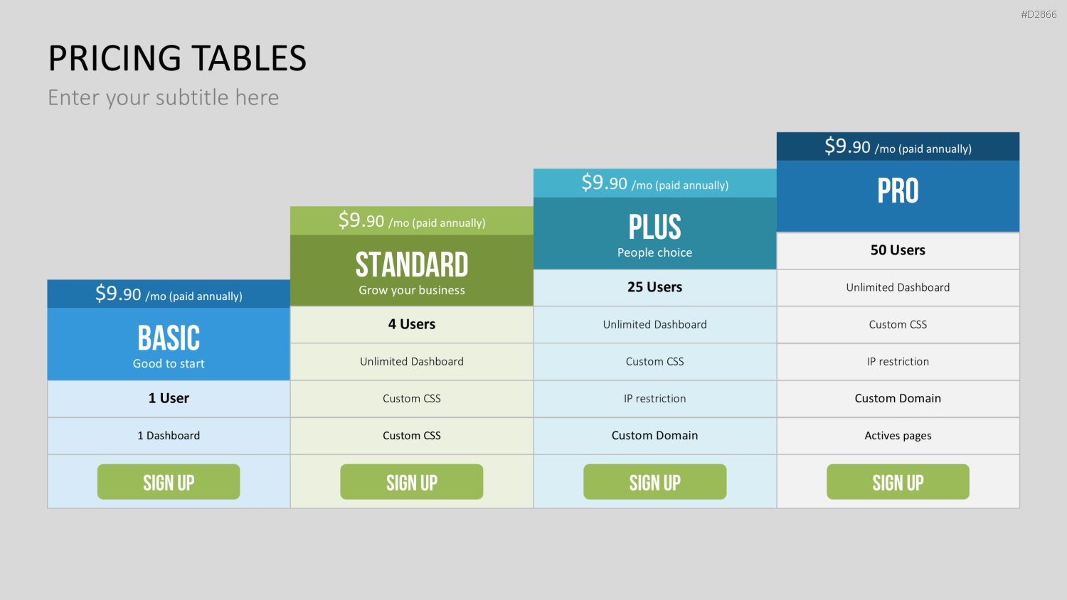 Pricing-Tables PowerPoint-Vorlage