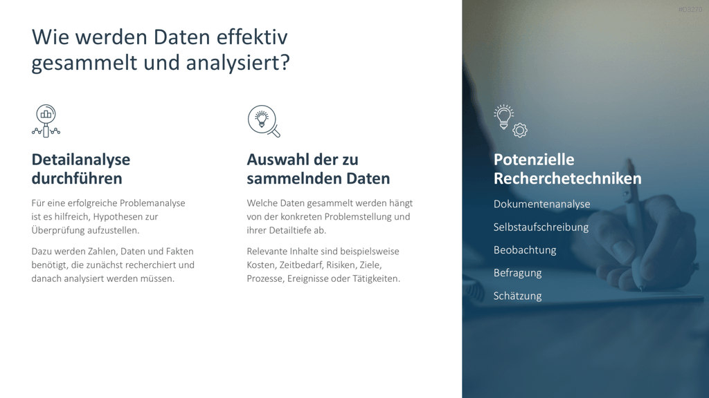 Problem Solving PowerPoint-Vorlage