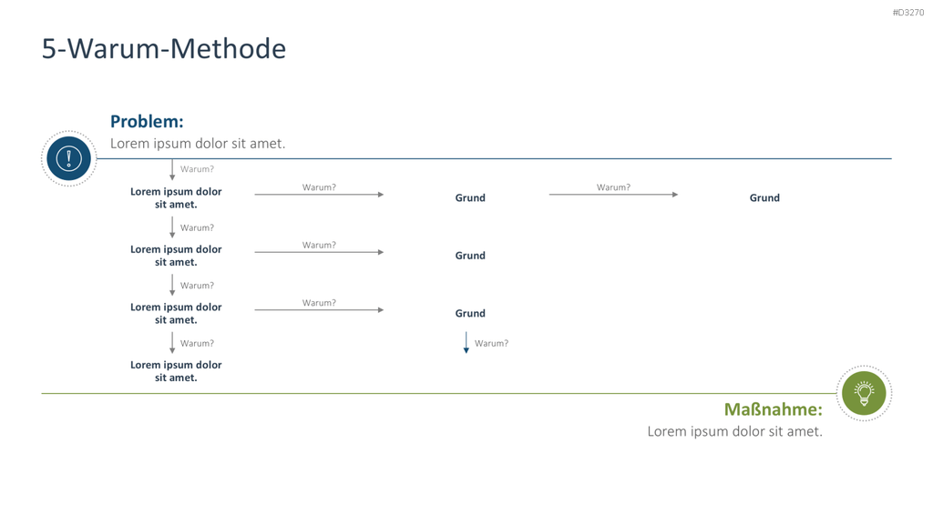 Problem Solving PowerPoint-Vorlage