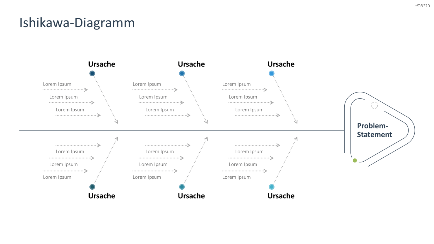 Problem Solving PowerPoint-Vorlage