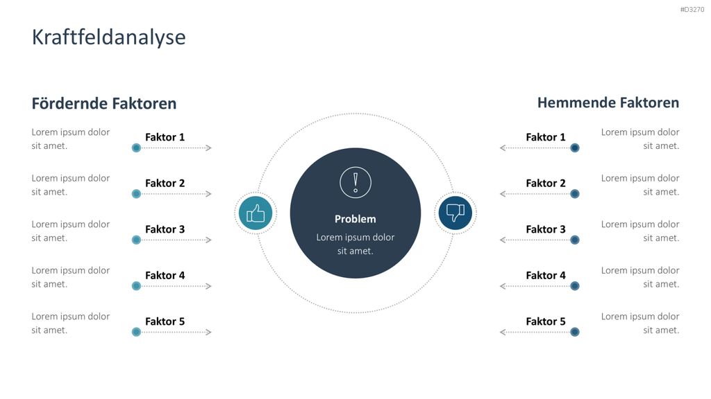 Problem Solving PowerPoint-Vorlage