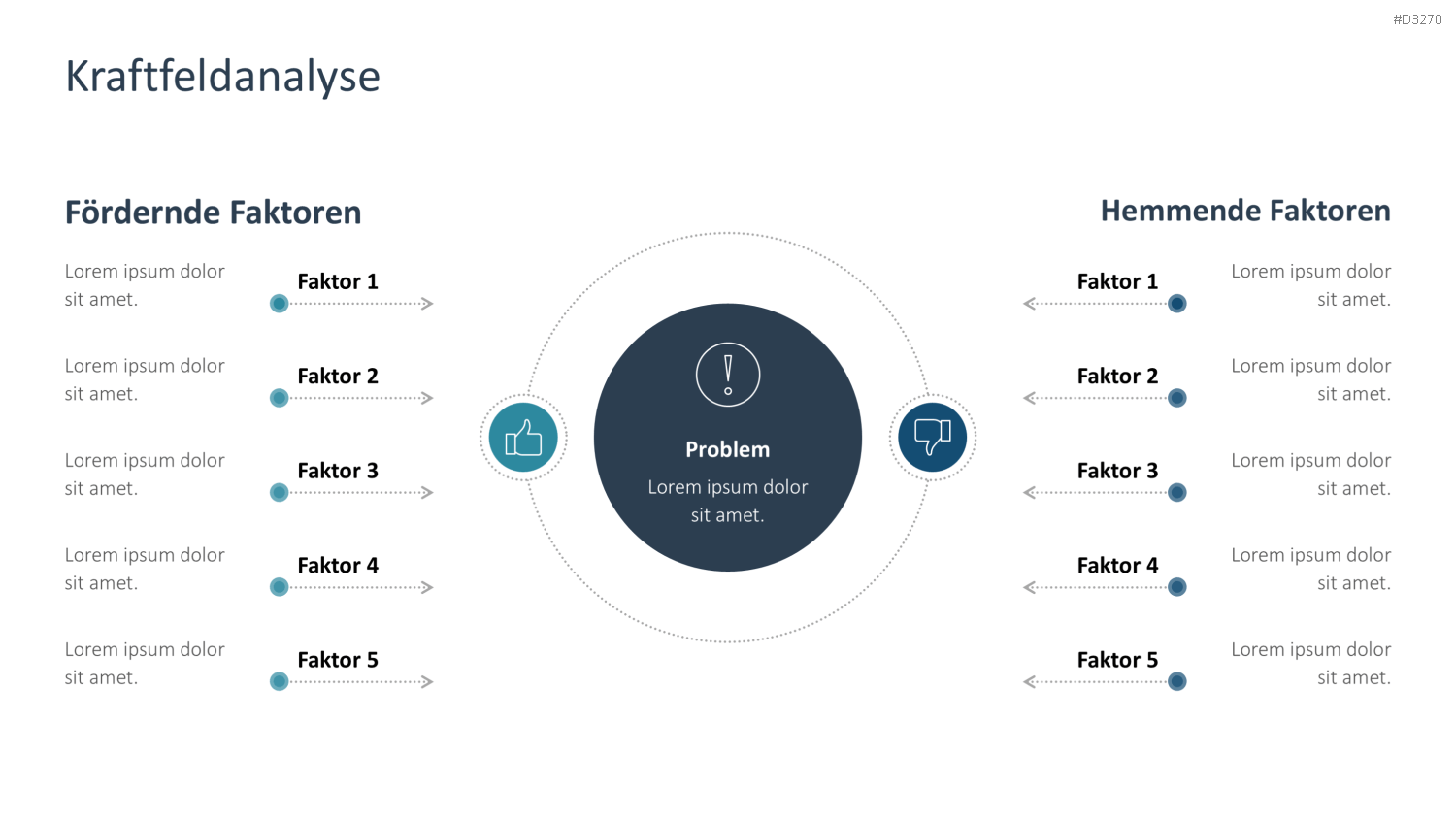 Problem Solving PowerPoint-Vorlage