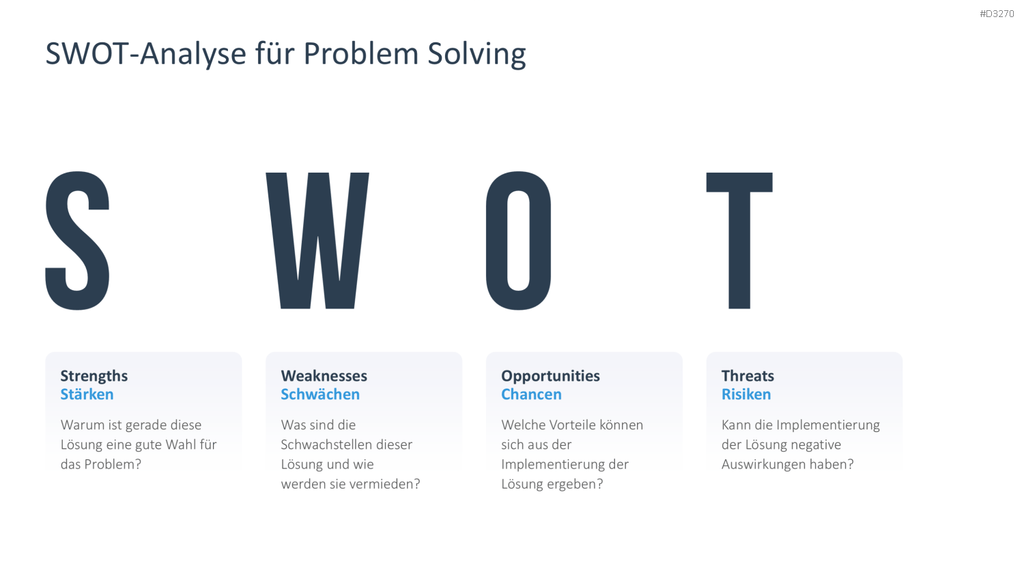Problem Solving PowerPoint-Vorlage