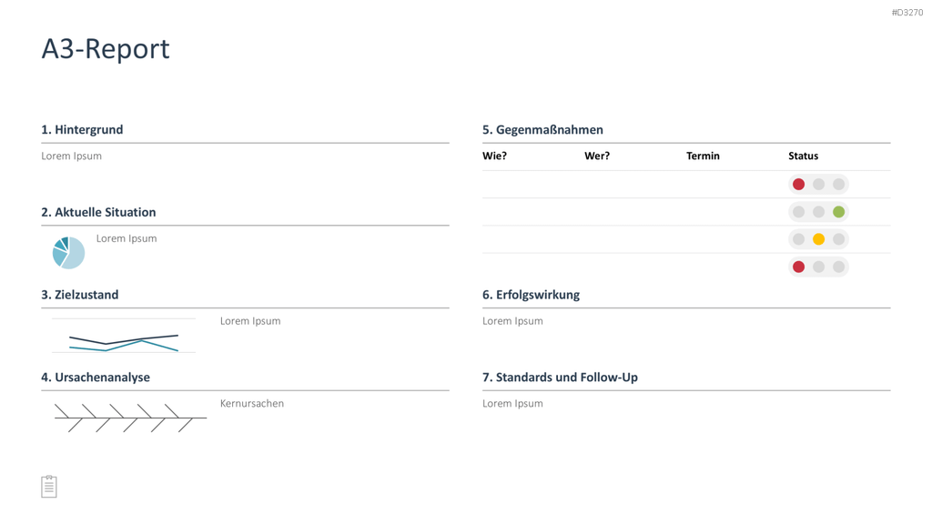 Problem Solving PowerPoint-Vorlage