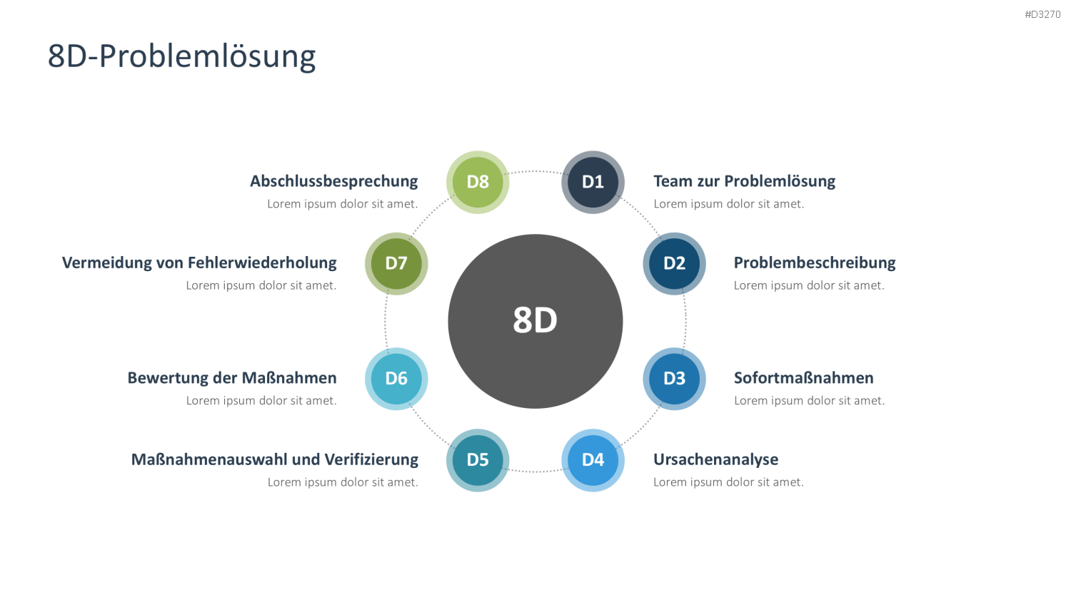 Problem Solving PowerPoint-Vorlage