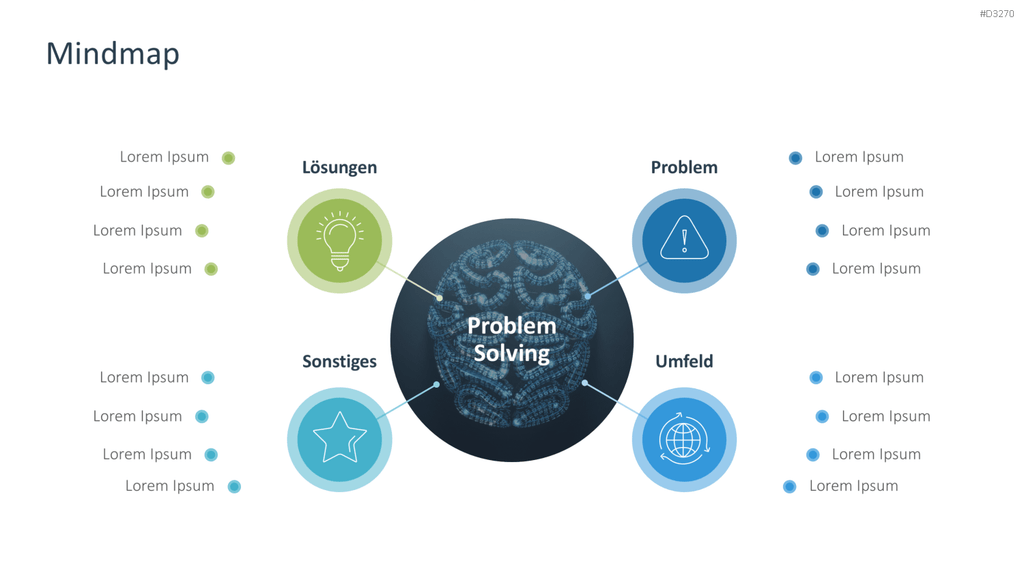 Problem Solving PowerPoint-Vorlage