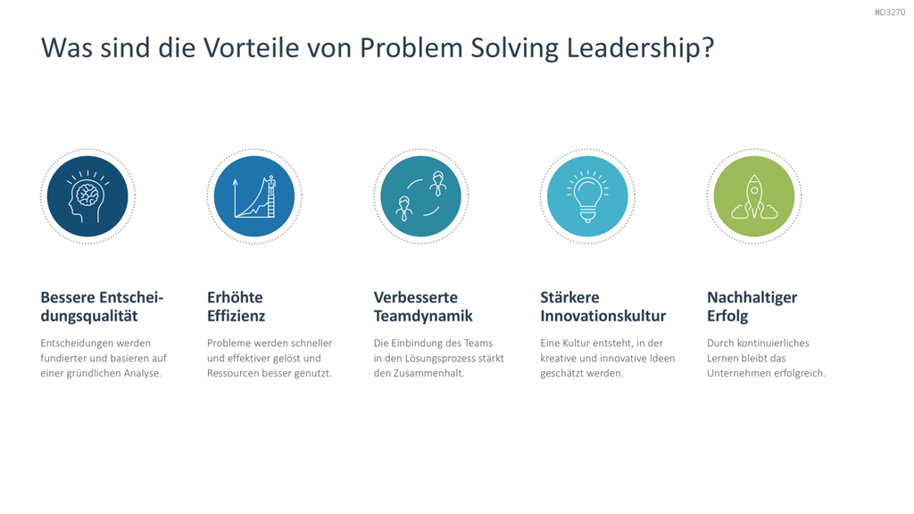 Problem Solving PowerPoint-Vorlage