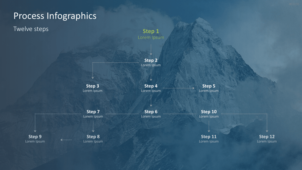Prozess-Infografiken PowerPoint-Vorlage