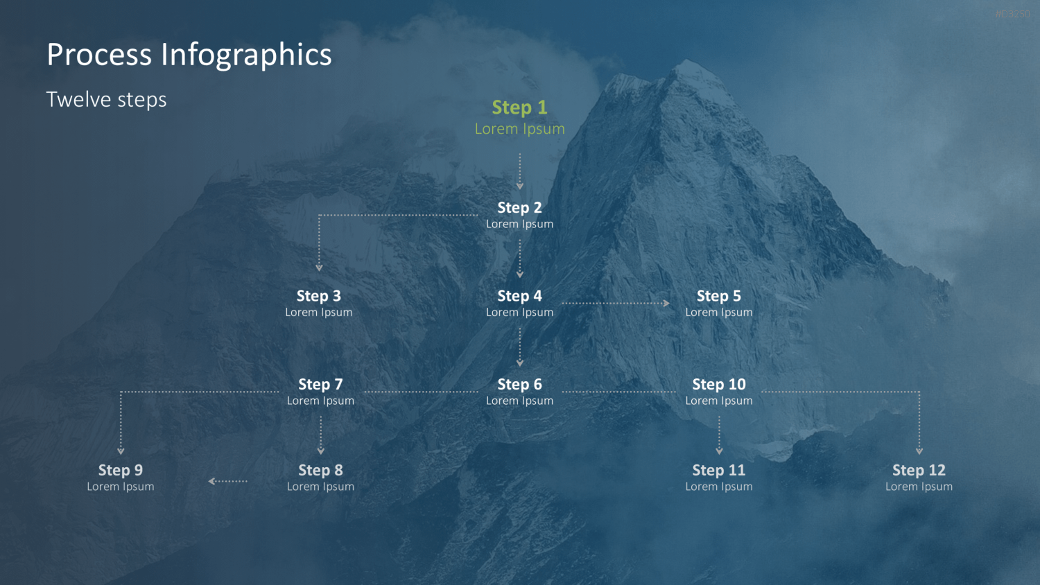 Prozess-Infografiken PowerPoint-Vorlage