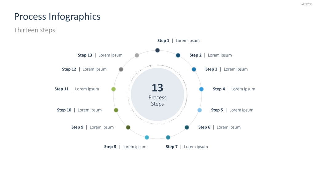 Prozess-Infografiken PowerPoint-Vorlage