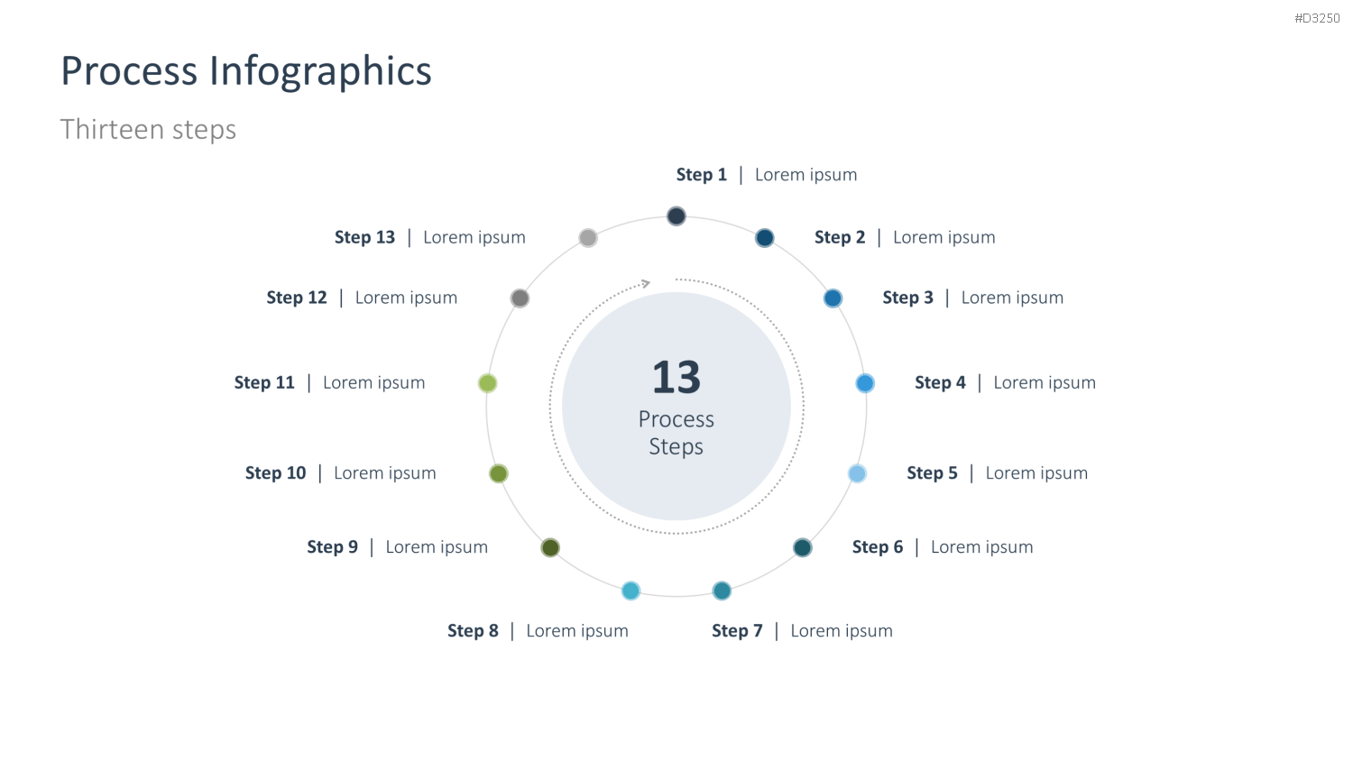 Prozess-Infografiken PowerPoint-Vorlage
