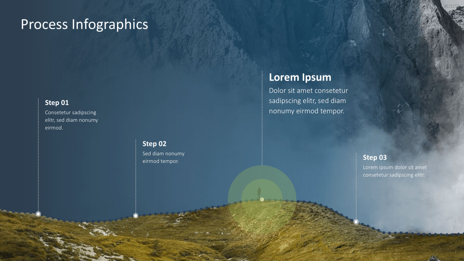 Prozess-Infografiken PowerPoint-Vorlage