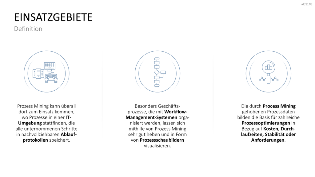 Process Mining PowerPoint-Vorlage