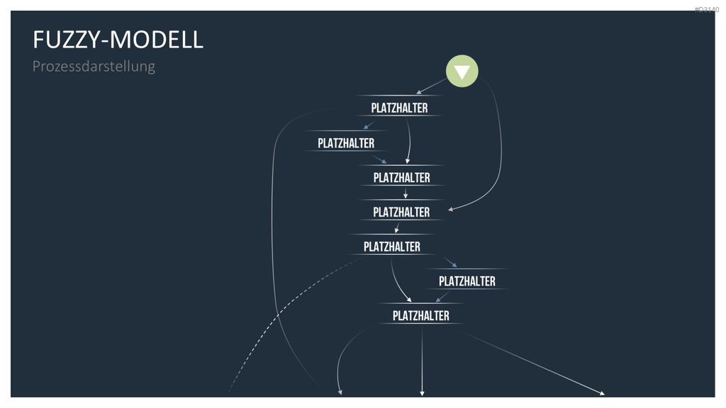 Process Mining PowerPoint-Vorlage